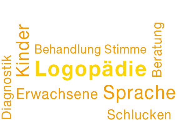 Wortwolke Logopädie